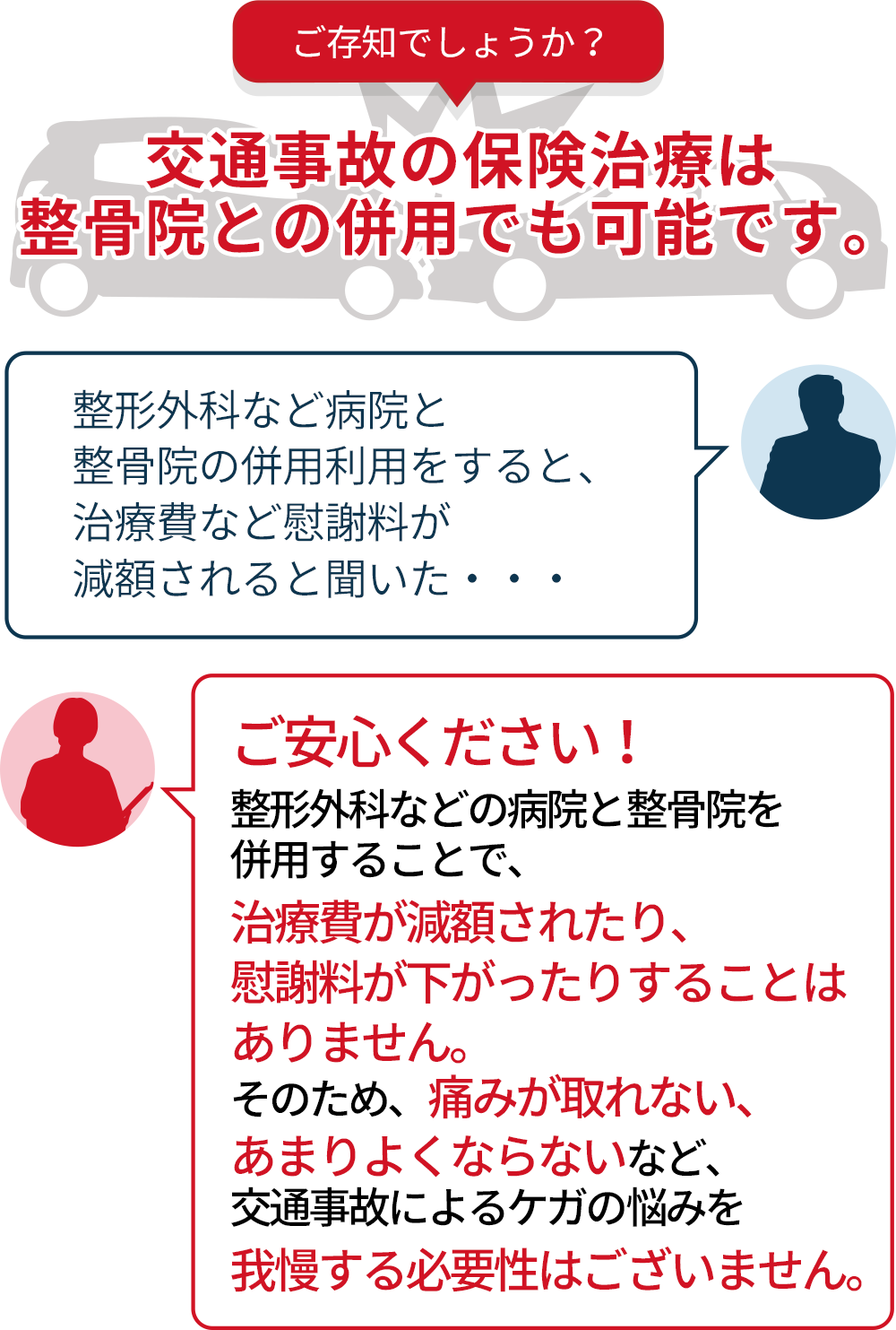 交通事故の保険施術は整骨院との併用でも可能です。